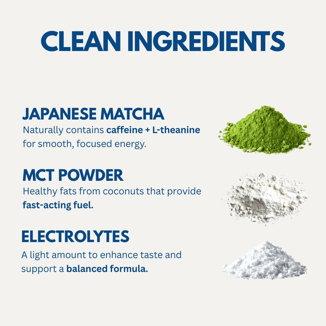 Gud4u - Clean Energy Drink Mix - Powered by Matcha, MCTs & Electrolytes